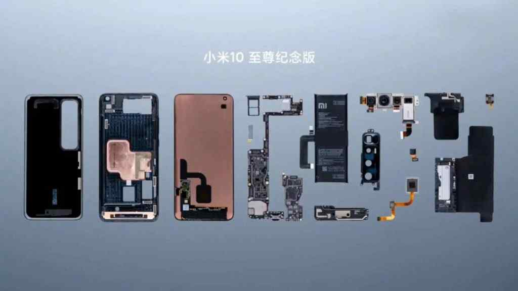 Xiaomi Mi 10 Ultra cubre el 96,6% de la gama de colores de P3.